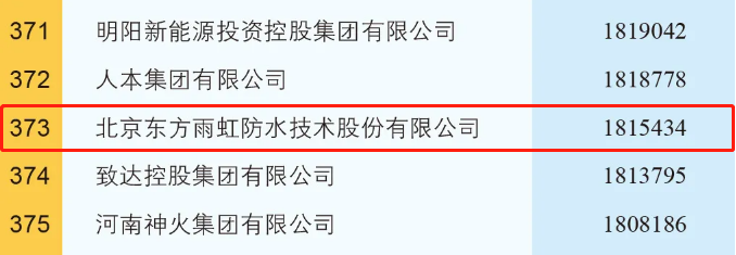 77���� �C ȫ����ȫ����̬�ȵ���������ֱ��ƽ̨