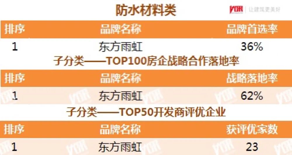 77���� �C ȫ����ȫ����̬�ȵ���������ֱ��ƽ̨