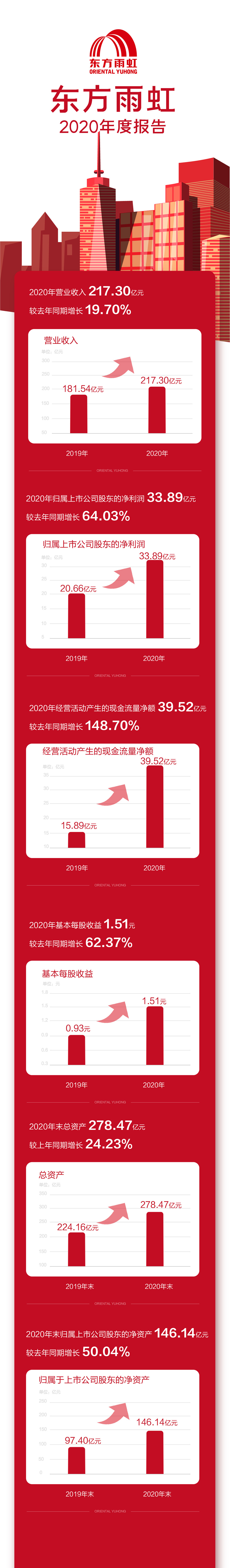 77���� �C ȫ����ȫ����̬�ȵ���������ֱ��ƽ̨