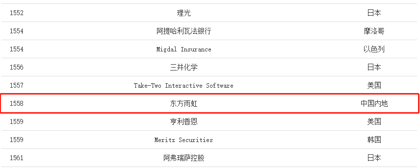 77���� �C ȫ����ȫ����̬�ȵ���������ֱ��ƽ̨