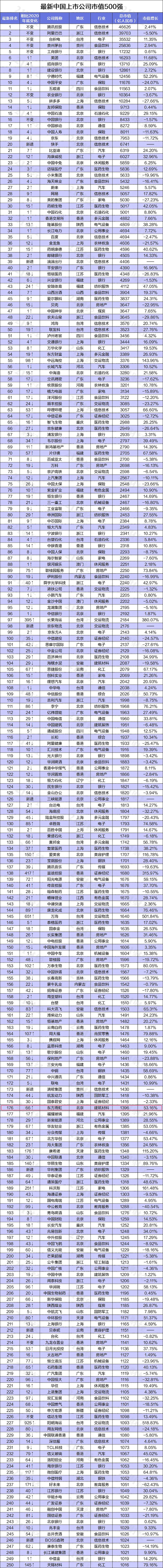 77���� �C ȫ����ȫ����̬�ȵ���������ֱ��ƽ̨