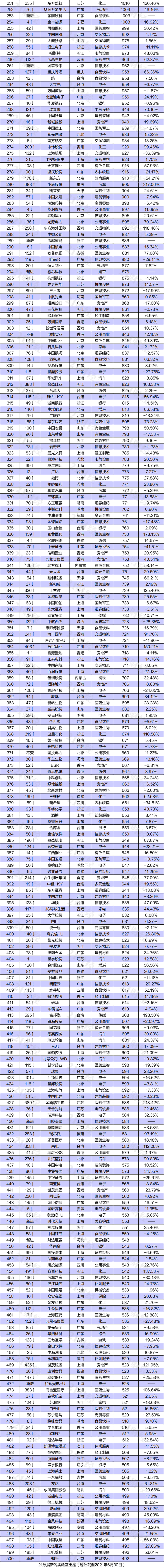 77���� �C ȫ����ȫ����̬�ȵ���������ֱ��ƽ̨