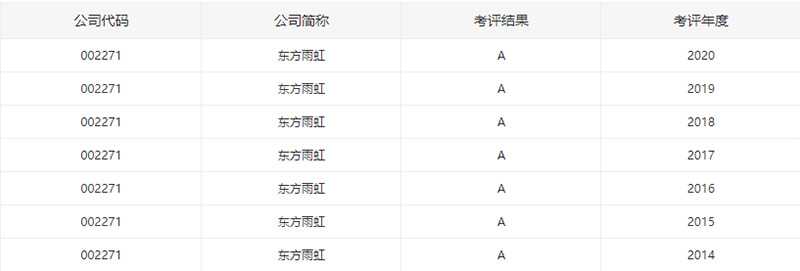 77���� �C ȫ����ȫ����̬�ȵ���������ֱ��ƽ̨