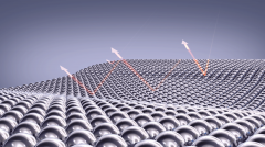 77���� �C ȫ����ȫ����̬�ȵ���������ֱ��ƽ̨