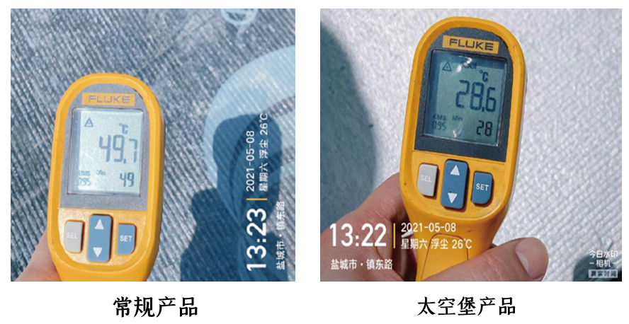 77���� �C ȫ����ȫ����̬�ȵ���������ֱ��ƽ̨