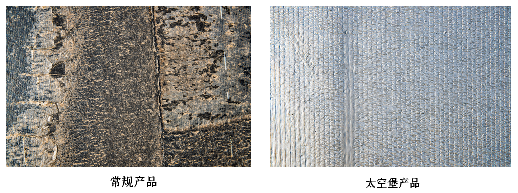 77���� �C ȫ����ȫ����̬�ȵ���������ֱ��ƽ̨