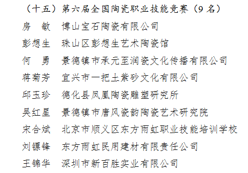 77���� �C ȫ����ȫ����̬�ȵ���������ֱ��ƽ̨