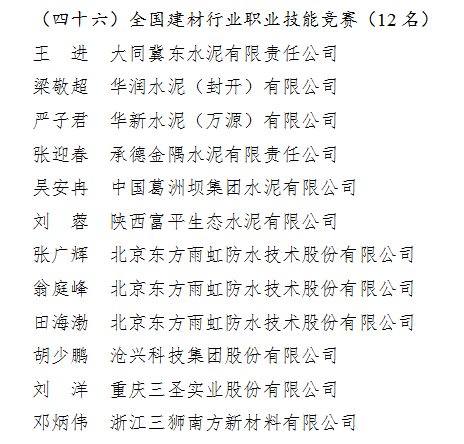 77���� �C ȫ����ȫ����̬�ȵ���������ֱ��ƽ̨