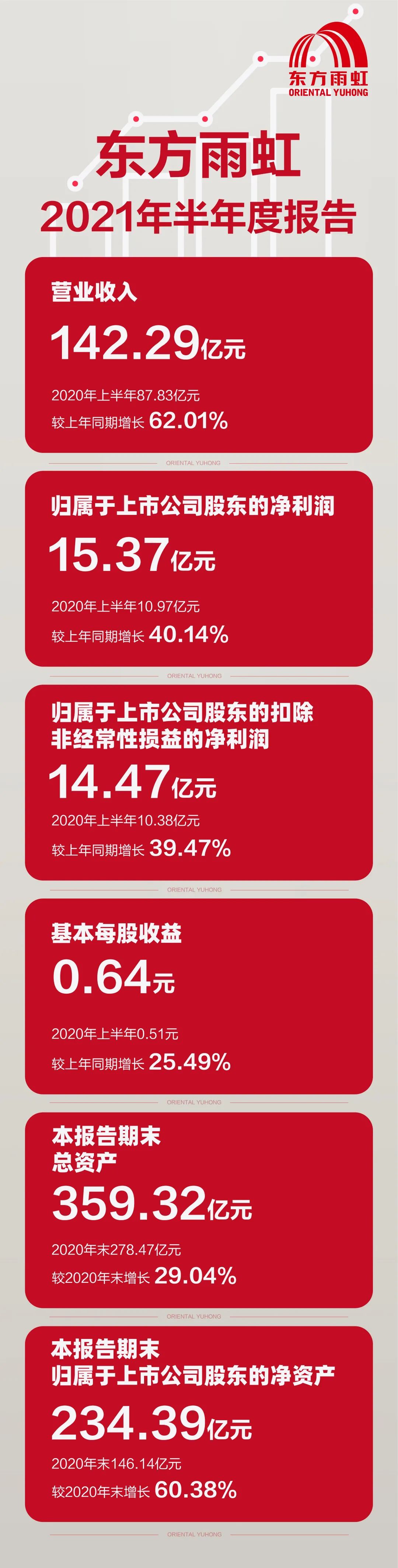 77���� �C ȫ����ȫ����̬�ȵ���������ֱ��ƽ̨