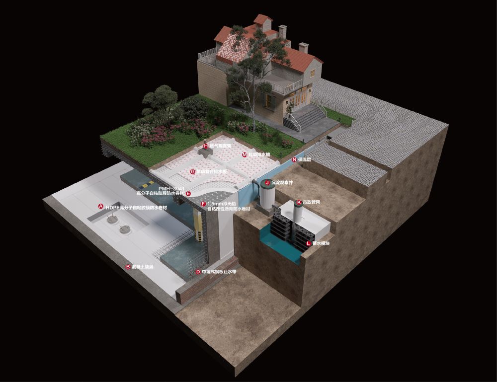 77���� �C ȫ����ȫ����̬�ȵ���������ֱ��ƽ̨