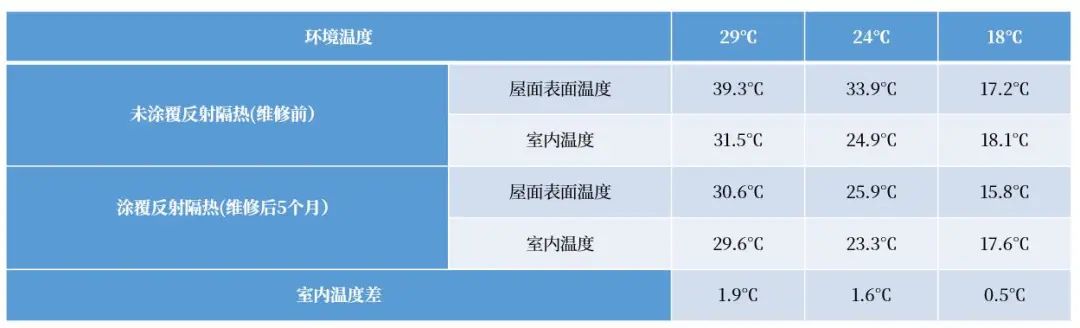 77ÌåÓý ¨C È«Íø×îÈ«×îÓÐ̬¶ÈµÄÌåÓýÈüÊÂÖ±²¥Æ½Ì¨