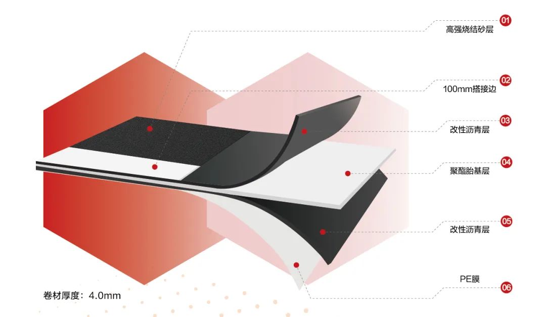 77���� �C ȫ����ȫ����̬�ȵ���������ֱ��ƽ̨