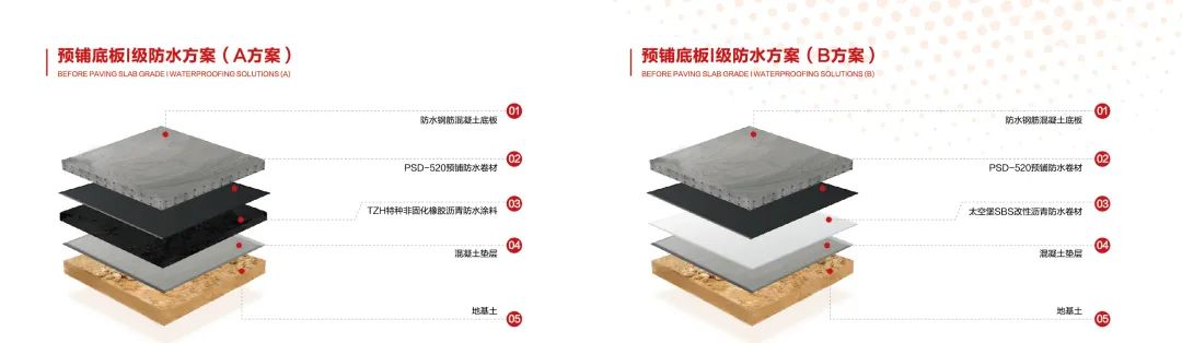 77���� �C ȫ����ȫ����̬�ȵ���������ֱ��ƽ̨