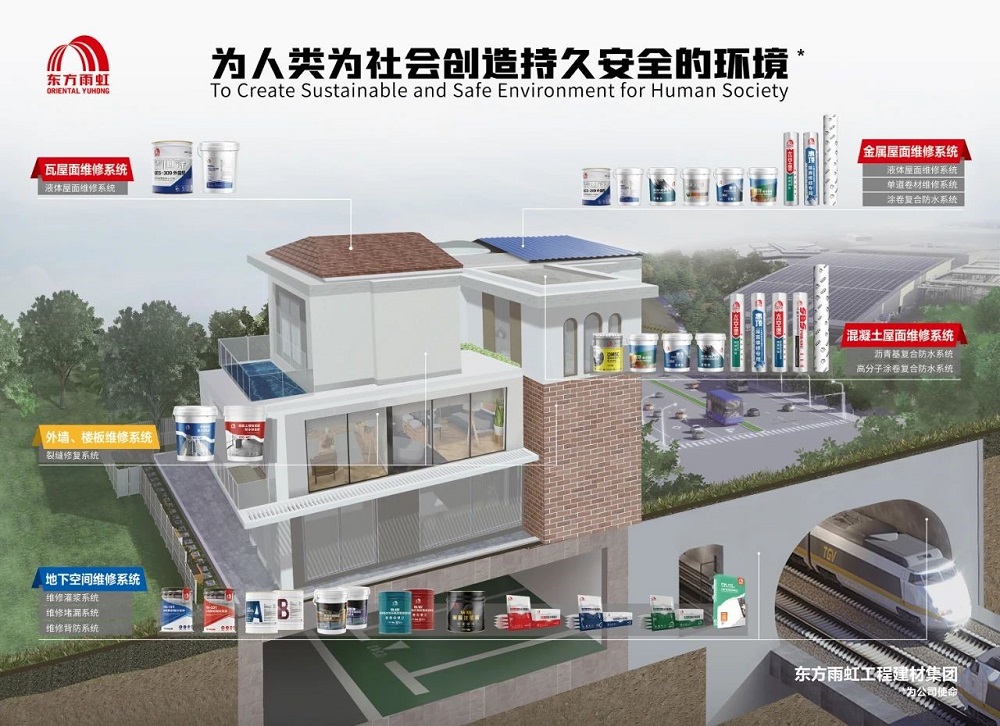 77���� �C ȫ����ȫ����̬�ȵ���������ֱ��ƽ̨